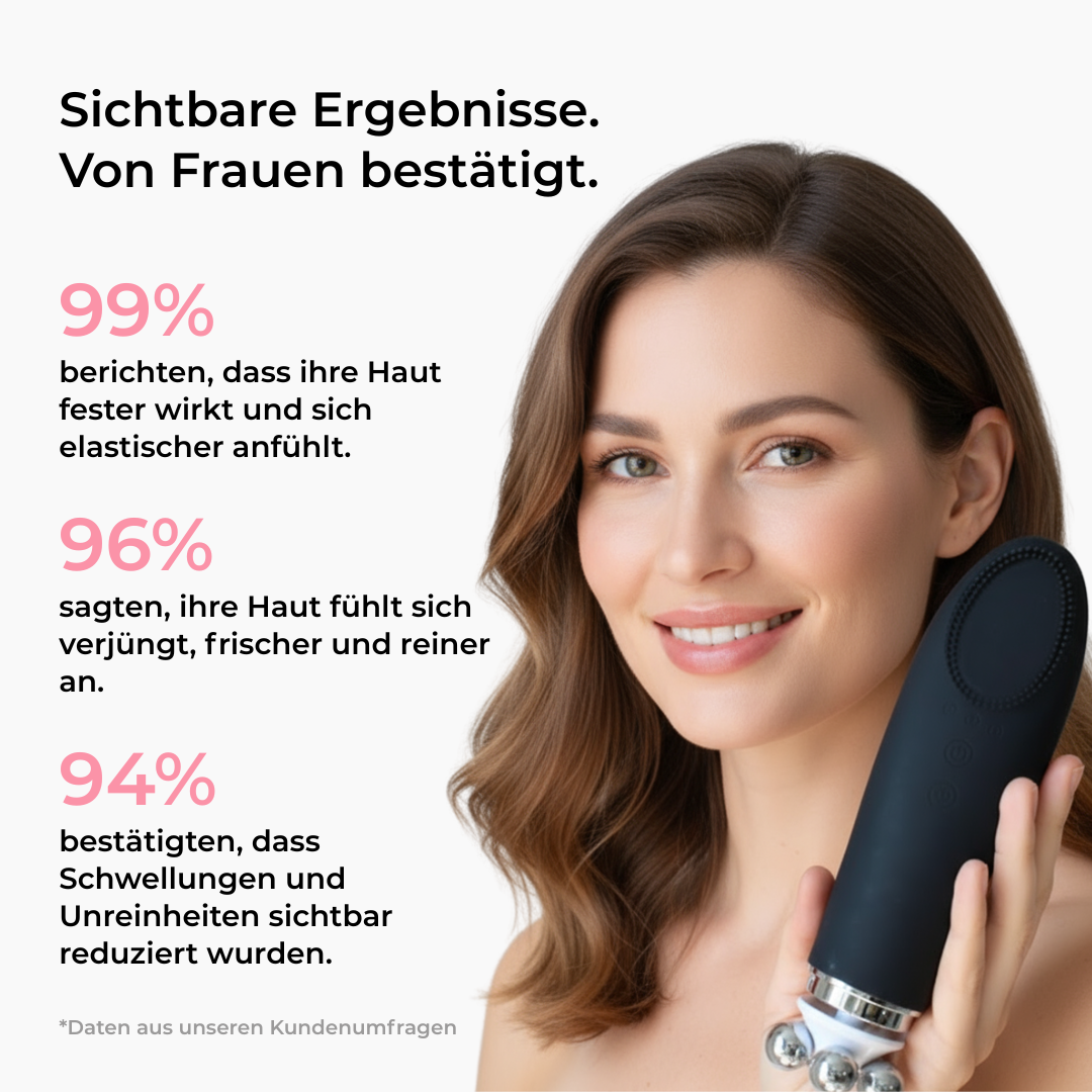 Glowea SkinPro - Für strahlende und gesunde Haut
