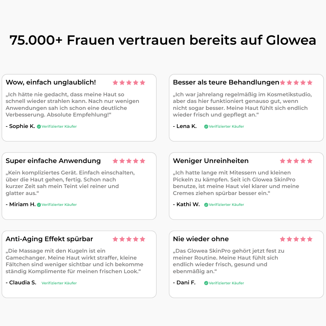 Glowea SkinPro - Für strahlende und gesunde Haut