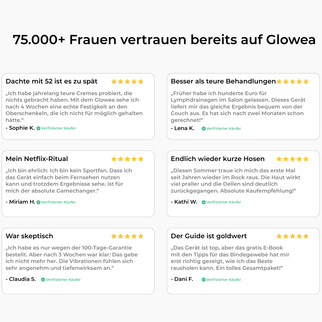 BodyLift Pro 2.0 – Die neue Generation der Hautstraffung