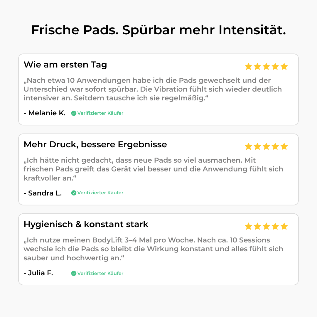 BodyLift Pro 2.0 Performance Pads – 4er Set