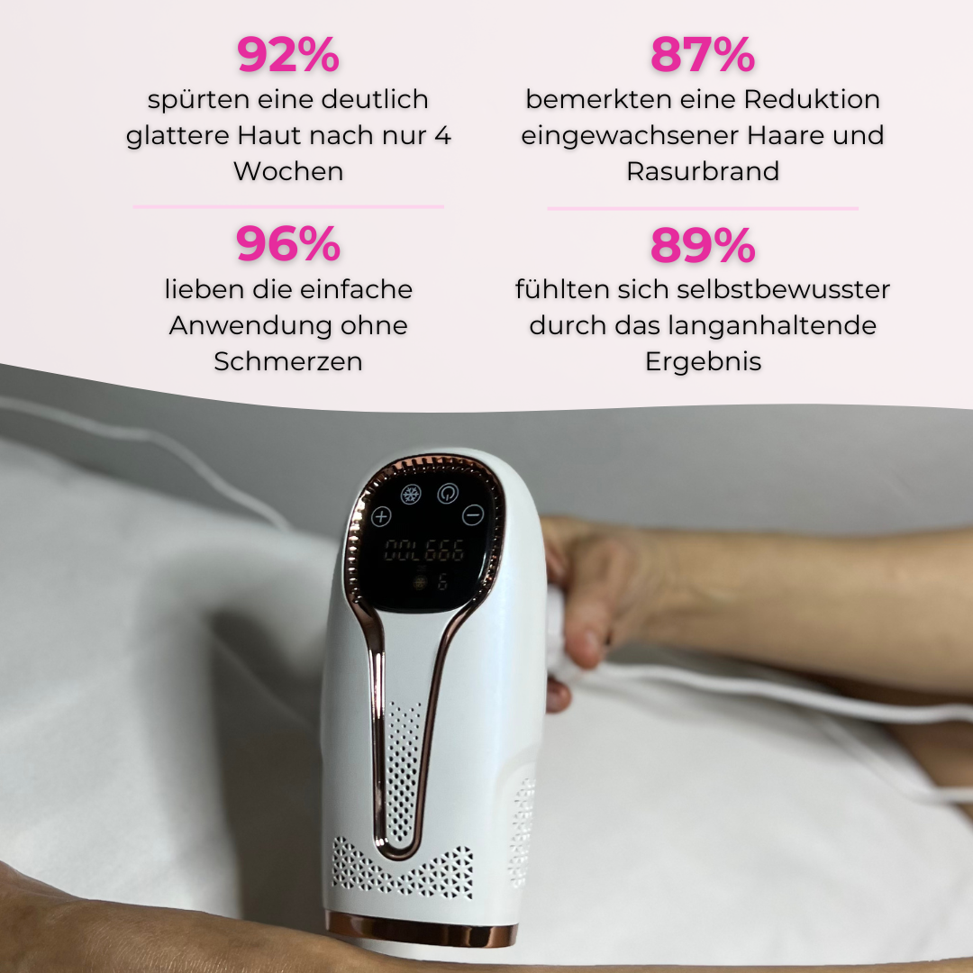 Glowéa IPL Smooth – Seidig glatte Haut für immer