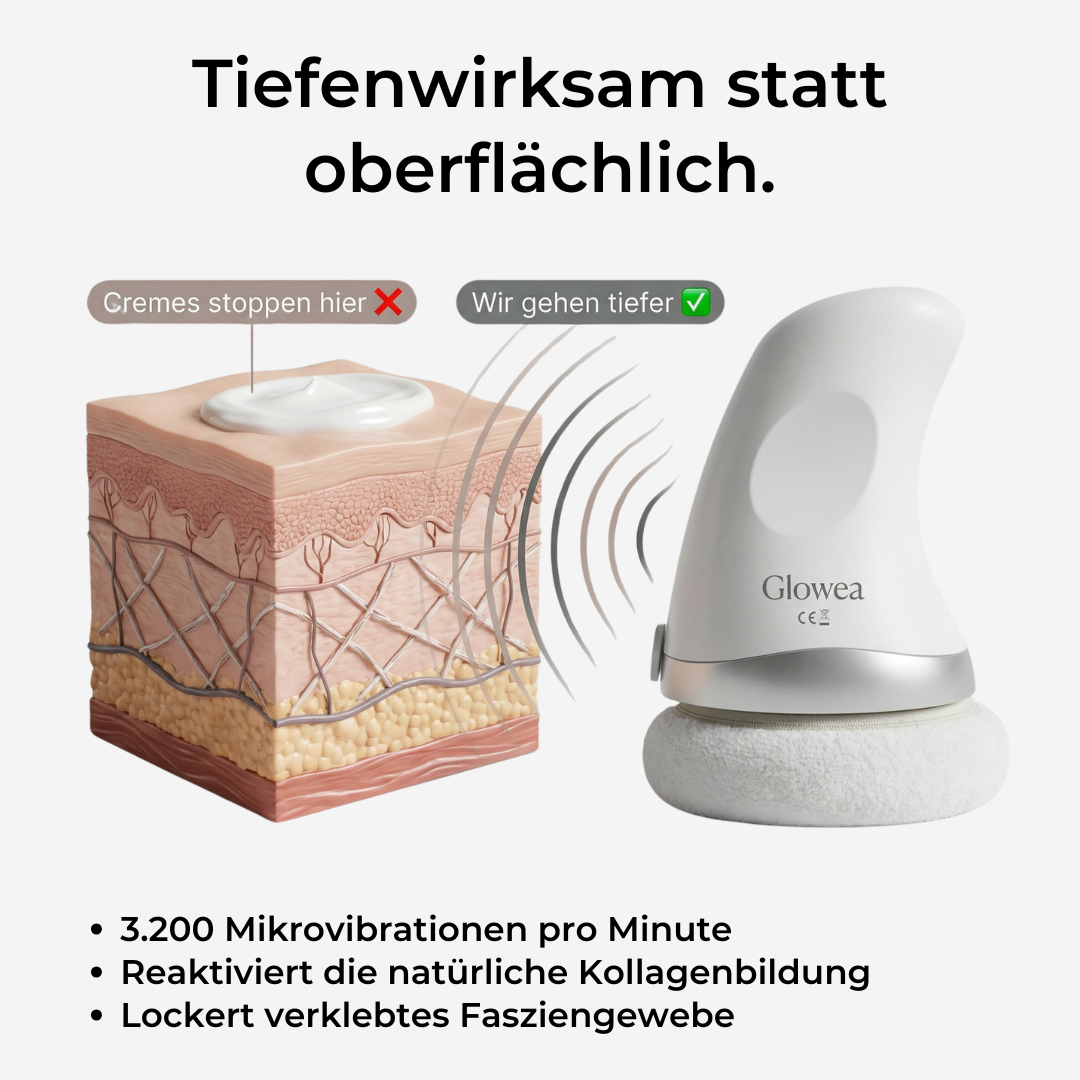 BodyLift Pro 2.0 – Die neue Generation der Hautstraffung